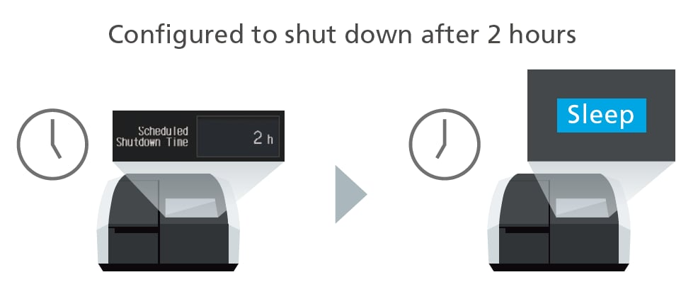 Shutdown Function